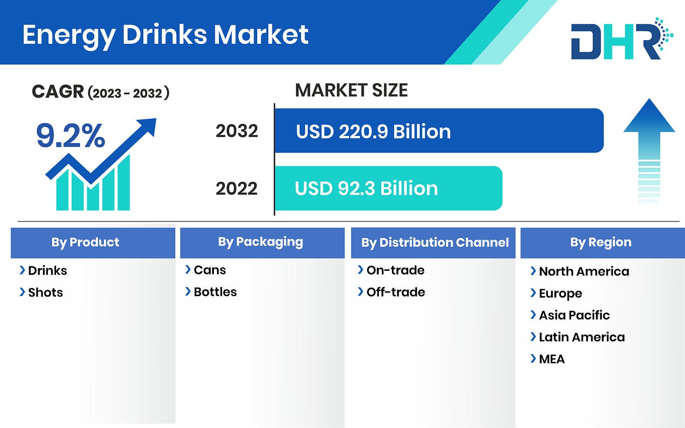 Edge Ai Modules Market Growth Size Share Trends Statistics Analysis