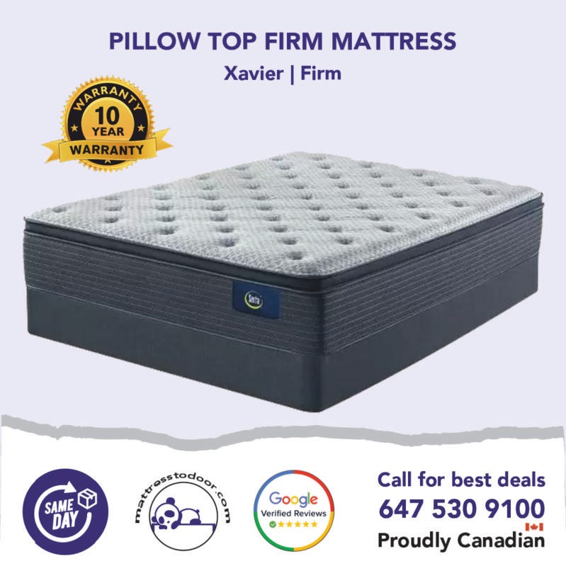 What’s the Best Thread Count for Bed Sheets? by Mattress To Door