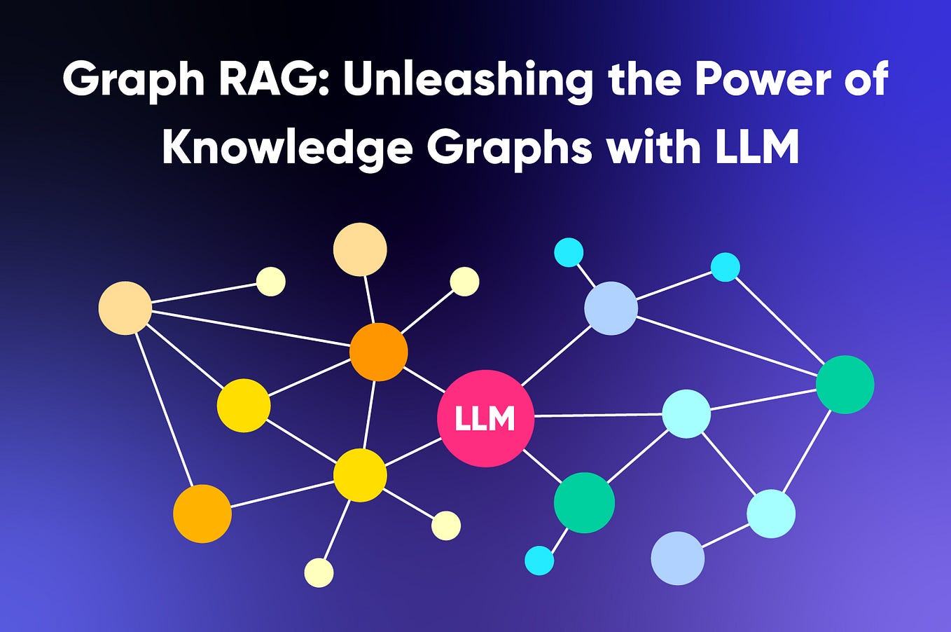 LLMs And Knowledge Graphs The Technological Siblings By Anthony 