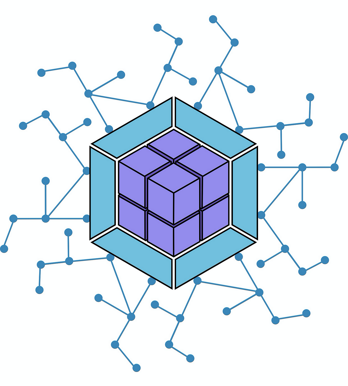 React Micro Frontend Application With Module Federation: A Step-By-Step ...