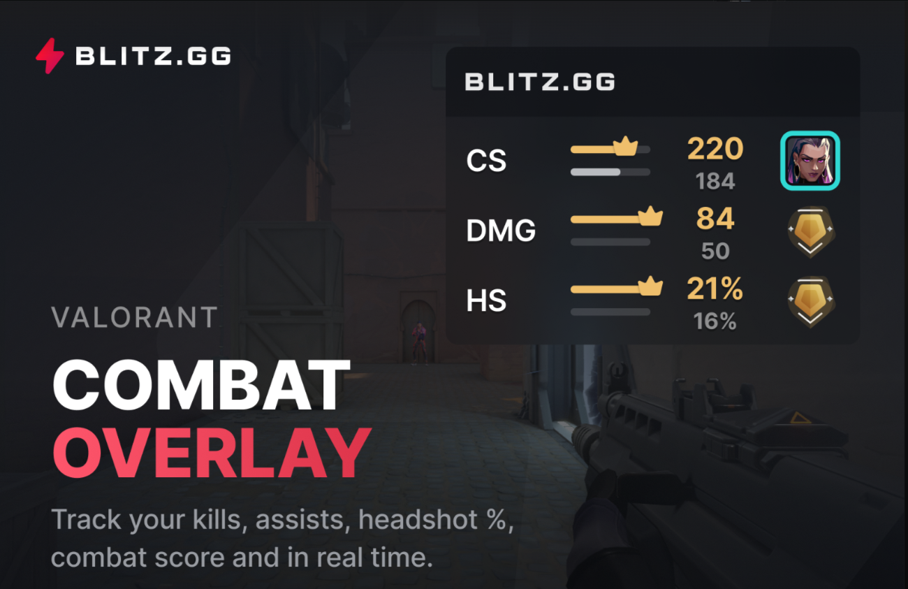 Blitz, the best tracker for players to win TFT