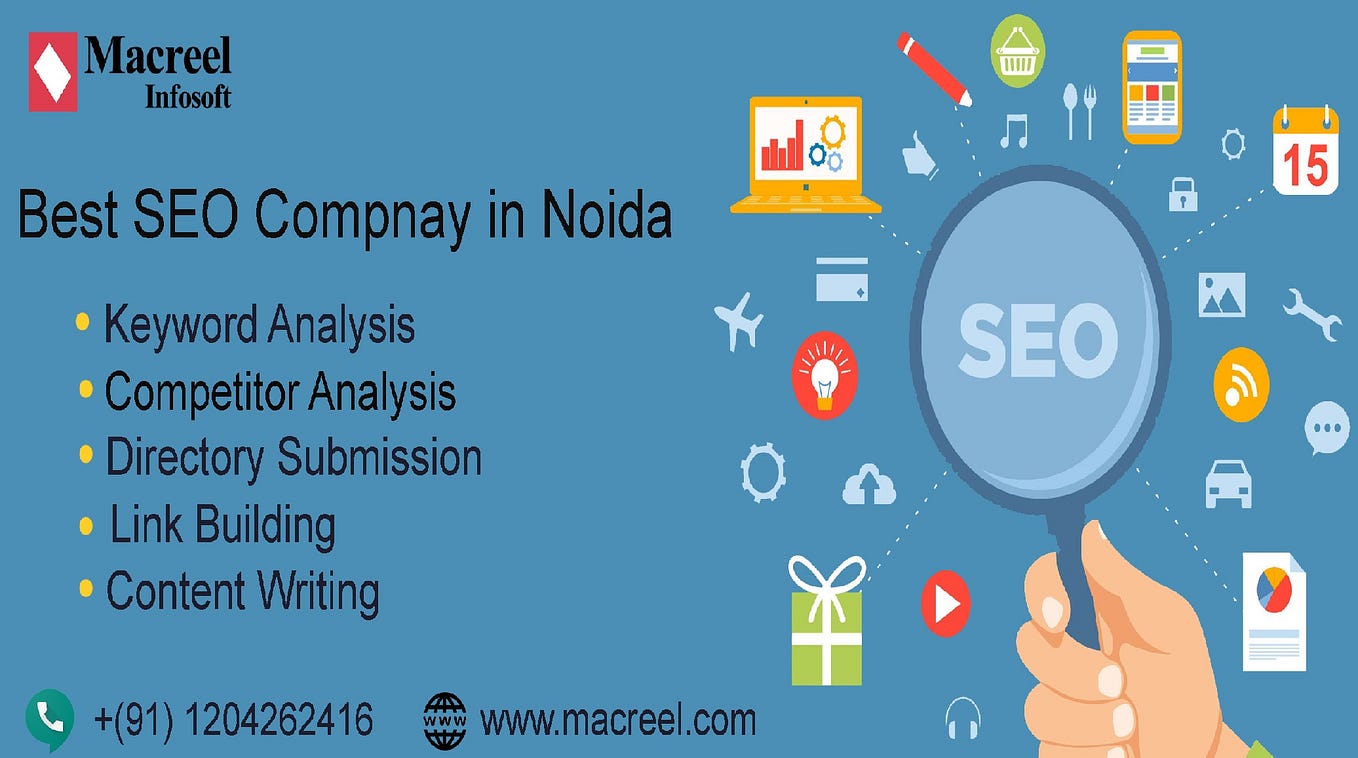 Empowering Businesses With The Top Software Solution In Noida India By Macreel Infosoft Pvt 1821