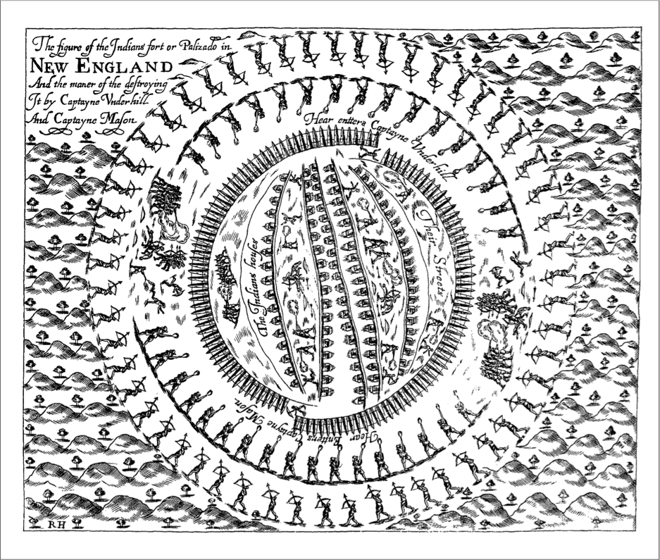 Uncovering Early American Genocide