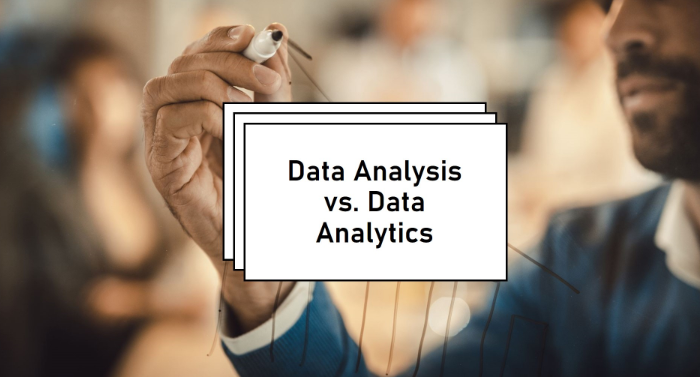 Dimensional Modeling Simplified for Data Analysts: Master the Art of ...
