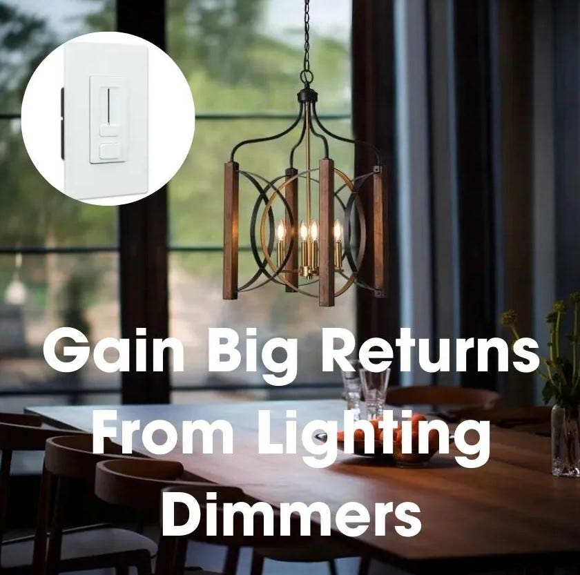 What is good Lighting?. Good lighting is essential for… | by Epazotoi ...