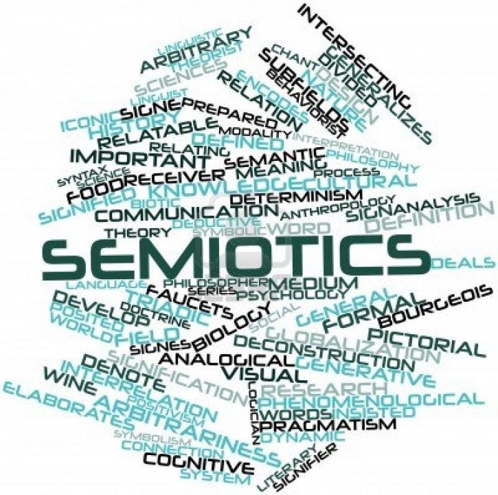 IMPLEMENTING THE BRANDING TRIANGLE WITH SEMIOTICS ANALYSIS by