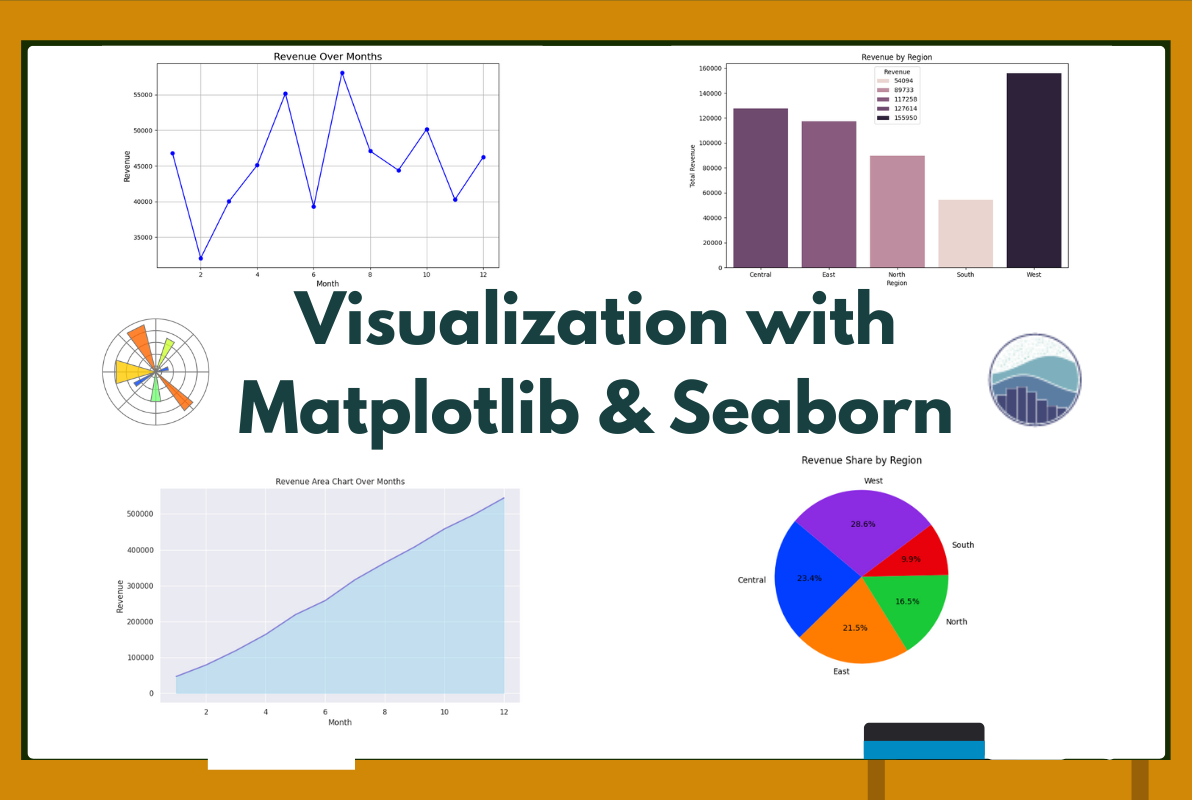 Mutable and Immutable Objects in Python: Explained with Real-Life ...