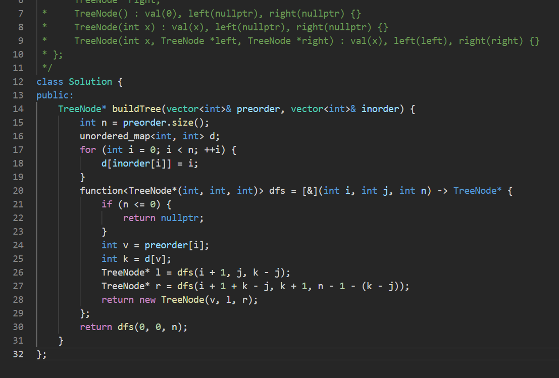 Data Structures: Problems From Leet Code | by Ashraf Khan | Medium