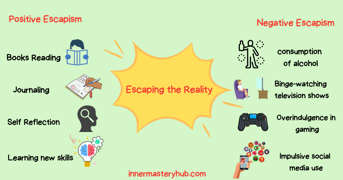 Stunning Reality Avoidance image