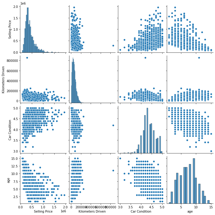 Classification of wine based on Physical and Chemical properties of