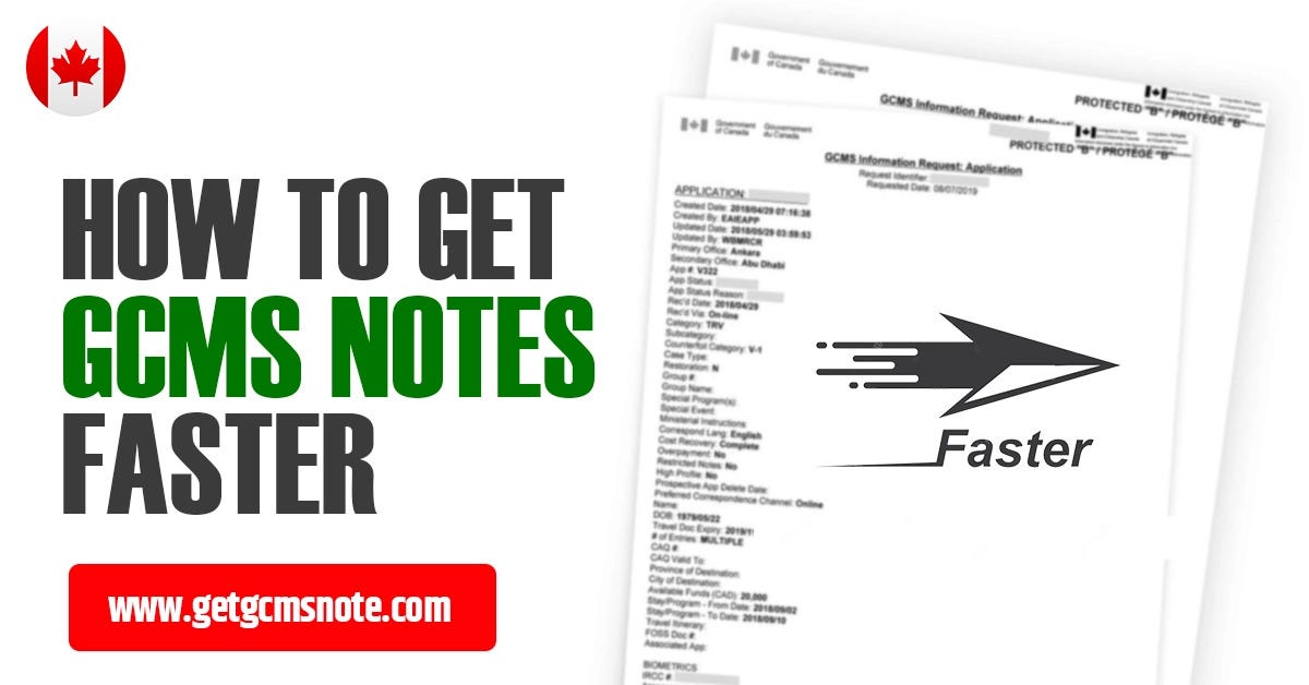 How to Get GCMS Notes Faster: A Comprehensive Guide  by GCMS Notes 