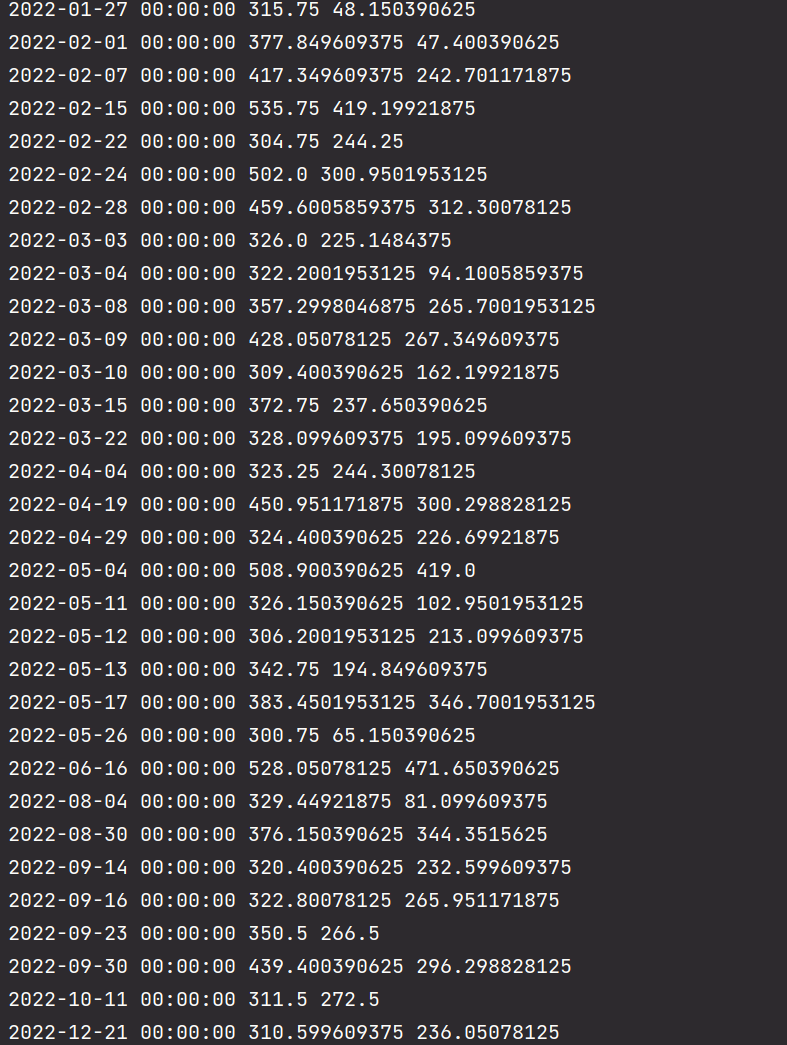 Creating a Nifty 50 stock database using Python | by Quantpanda | Medium