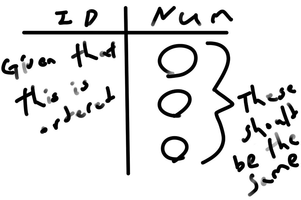 eBay API on Python — a foolproof guide from a guy who majored in ...