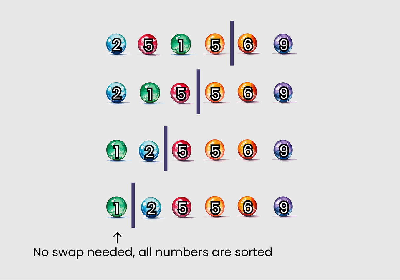 A Simplified Guide to React Props | by MsMung | Medium