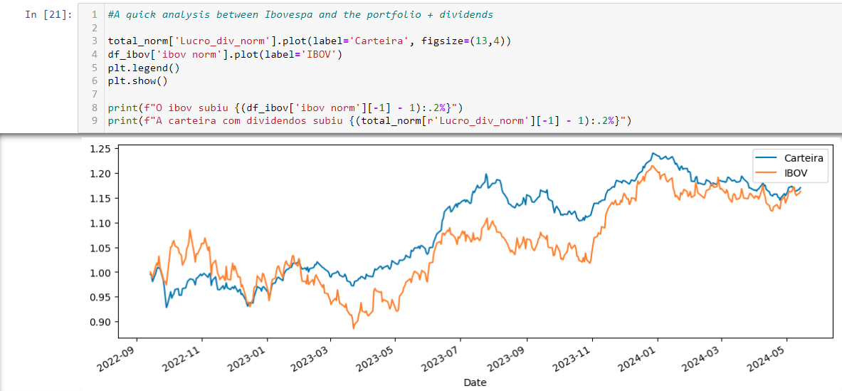 Building a hook API with Flask A StepbyStep Guide by Graco