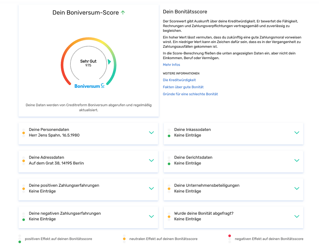 bonify — das Schufa-Startup, dass jedem sagt, ob Du kreditwürdig bist
