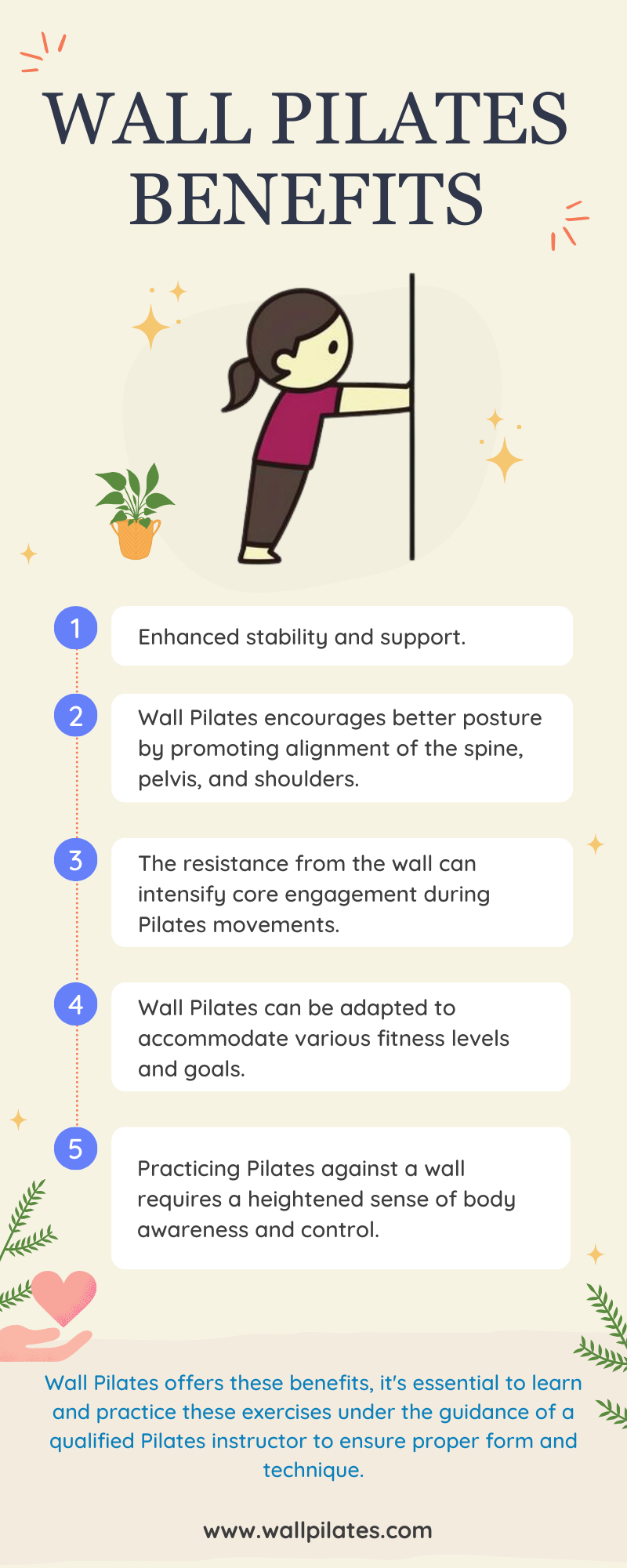 Wall Pilates Workouts: Wall Roll-Down - Wall Pilates - Medium