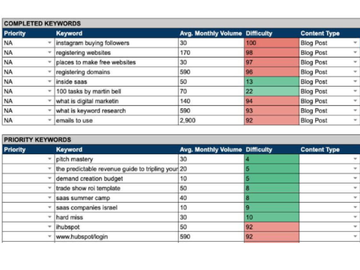 What does ML mean? Prehencer Medium