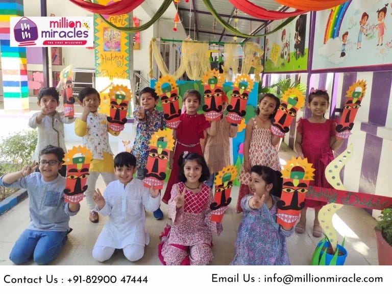 Play School in Jaipur Million Miracle Medium