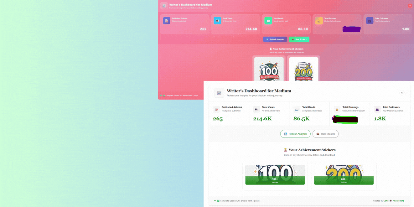 Difference between function and method in Python | by Gajanan Rajput💚 ...