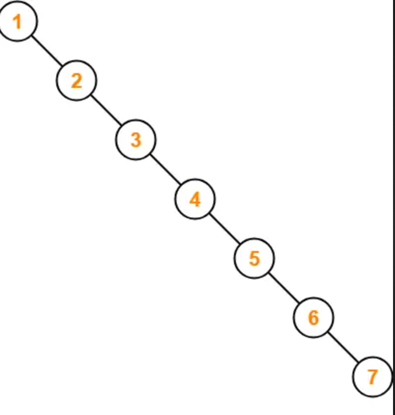 Semaphores in Python. A semaphore is a synchronization… | by Yogesh ...