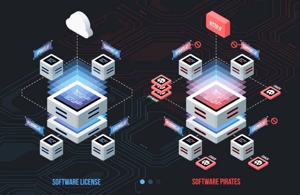 Building The Perfect Home Lab Server | by Mihir Parmar | Medium