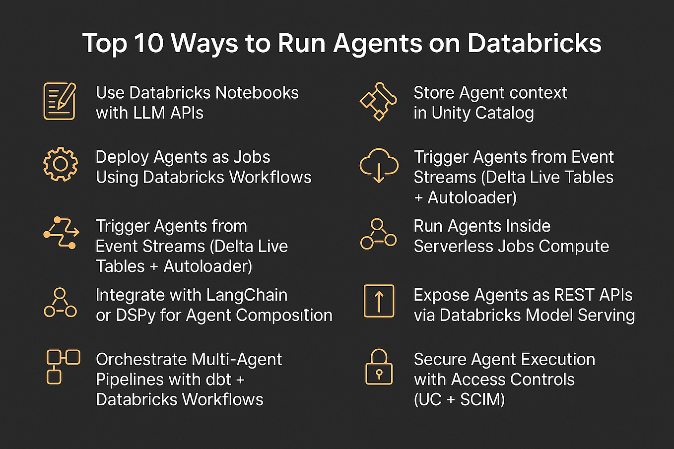 Why Databricks SQL Serverless is the best for BI workloads — part #5 ...
