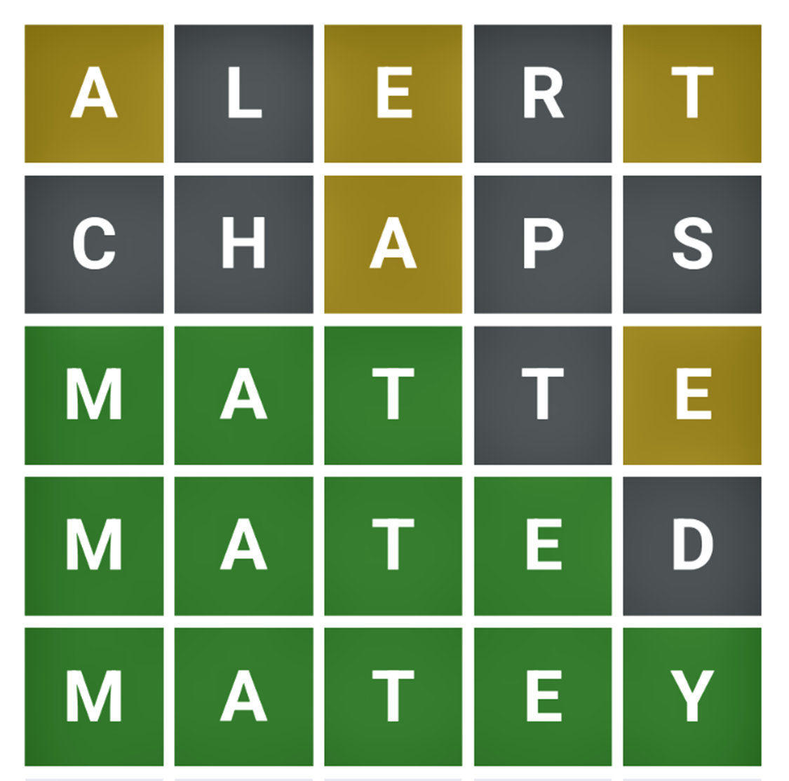 My latest strategy for playing Wordle (as of June 1, 2024) by Ashok