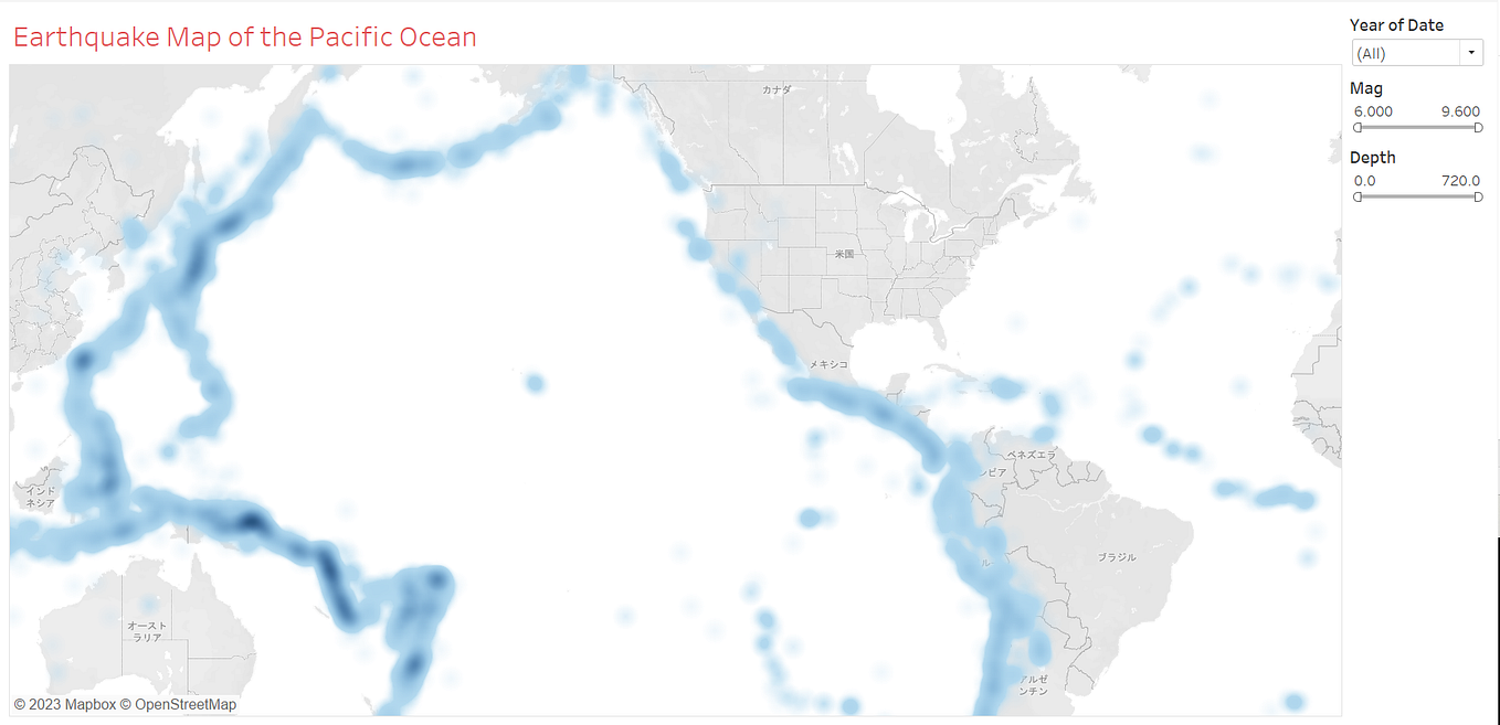 Create parameters switchable by year, month, week (in Tableau) by