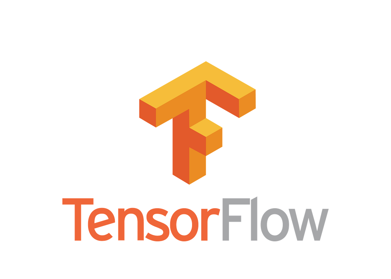 Creating a TensorFlow DNN in C++ Part 1 | by Benny Friedman | ITNEXT