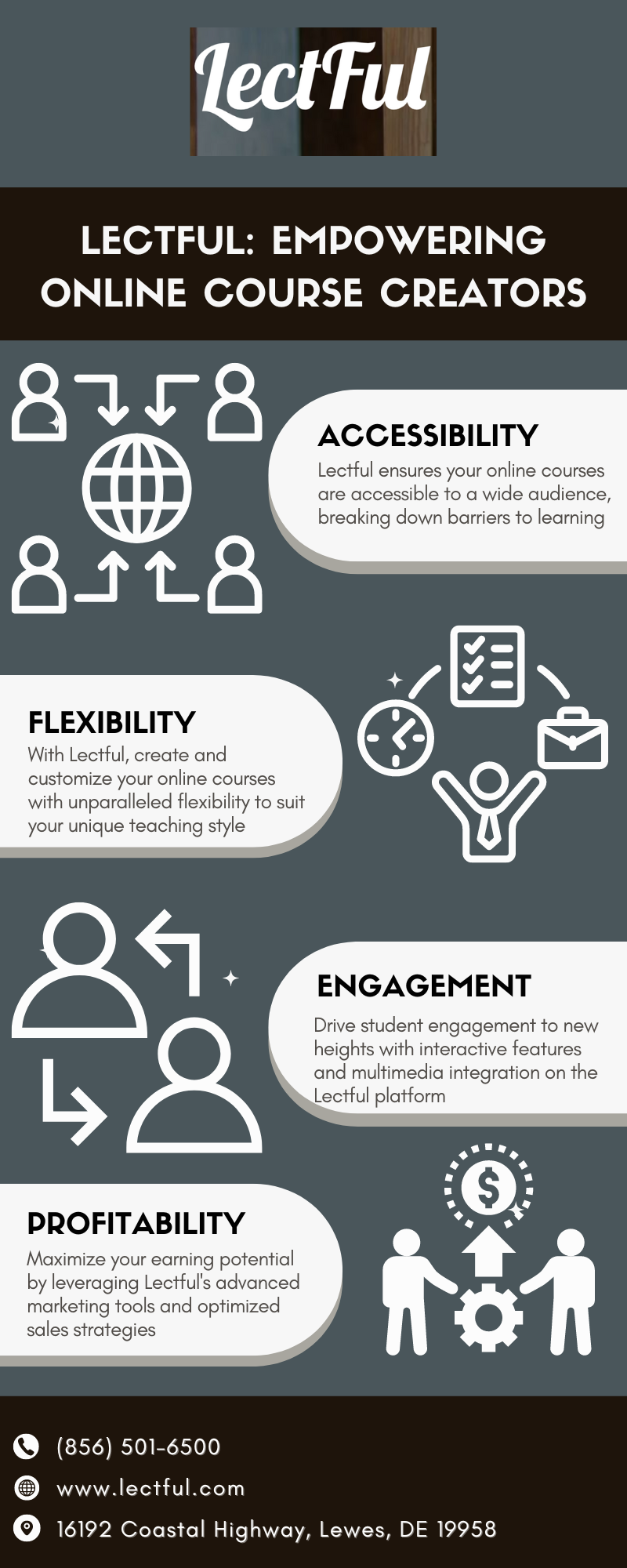 Why Should You Invest in Software to Create Online Courses? by