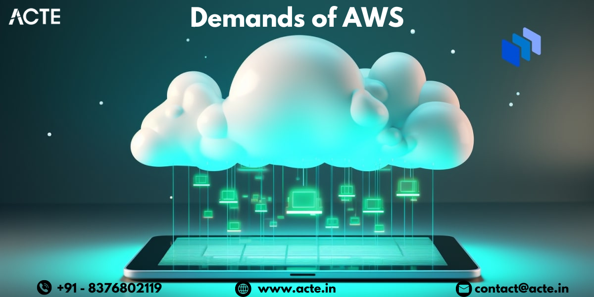 Unlocking the Potential: Exploring AWS Cloud Computing as a Career ...