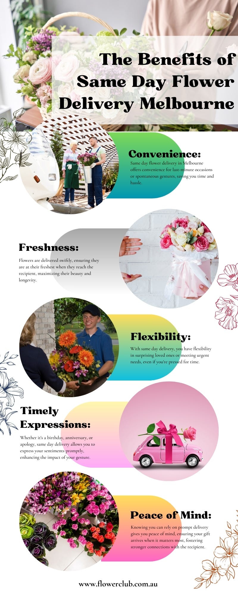 The Best Florists Offering Flower Delivery in Melbourne The Flower Club Medium
