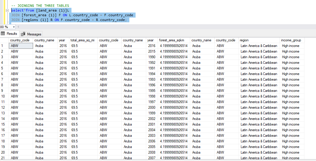 CREATING STUDENT DATABASE USING SQL TASK 1: Create a student info ...
