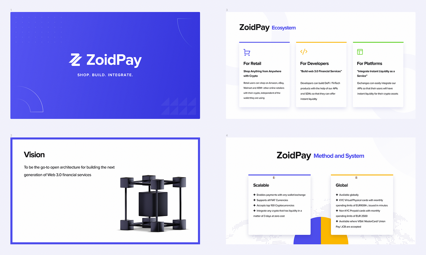 How to Convert Figma to Psd [Guide] | by Pierluigi Giglio | Medium