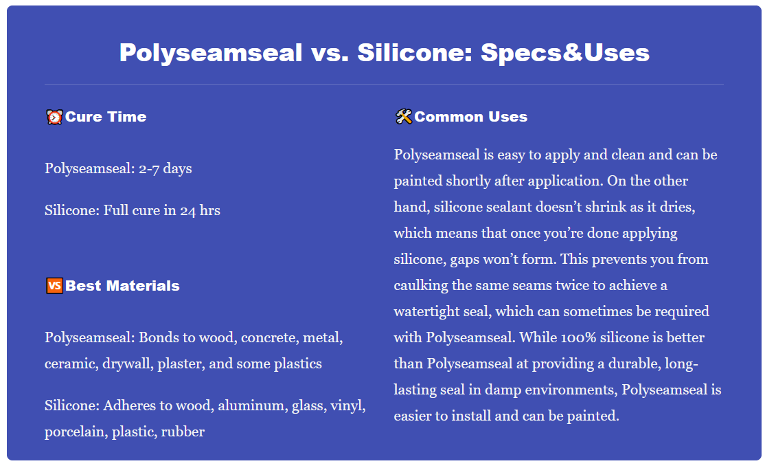 👉Acrylic Caulk Vs. Silicone Caulk Indepth Analysis Medium