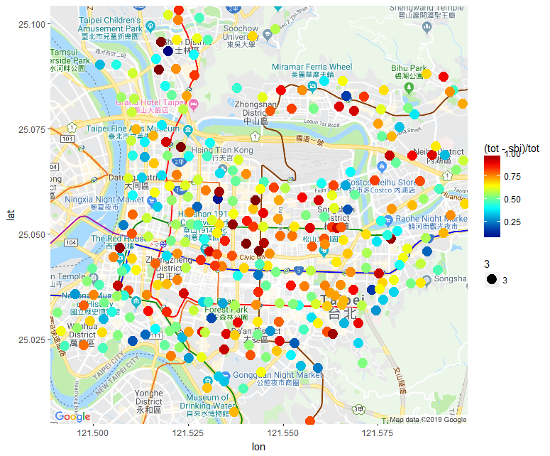 [python] entity–relationship diagrams (ERD) 在 python 繪製 - long Jack ...