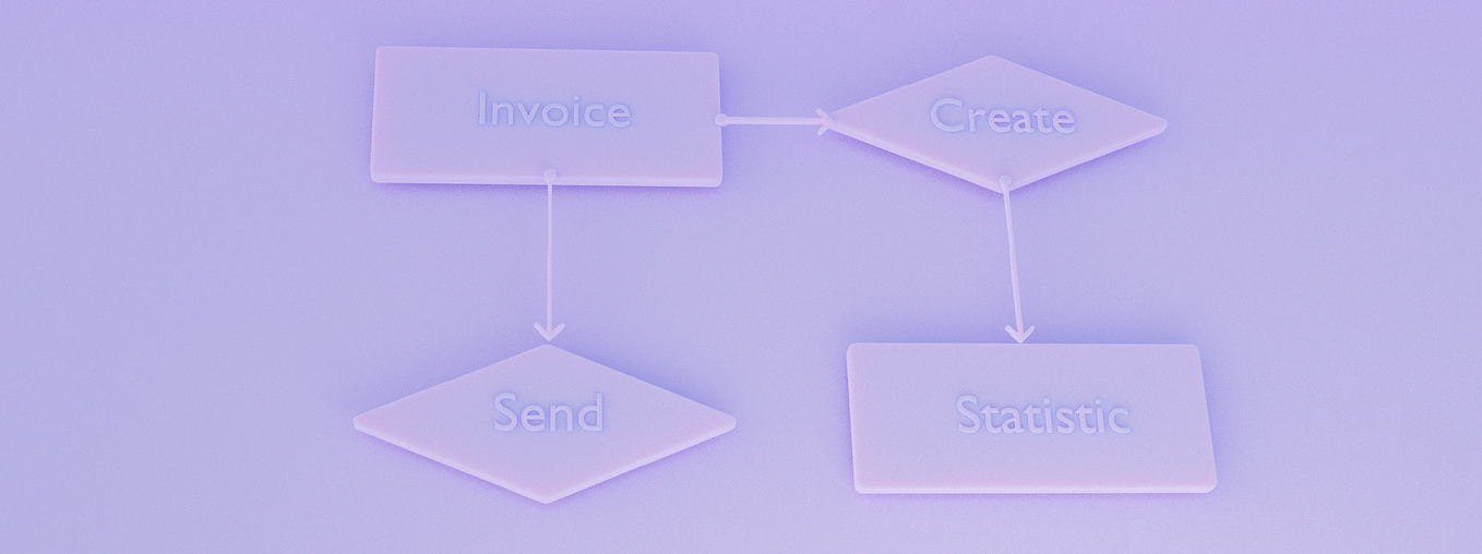 Upwork user flows