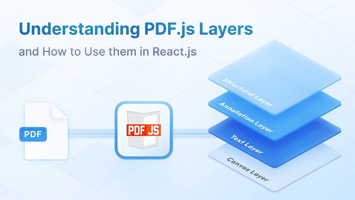 Best 4 Methods to Build a PDF Viewer in React.js: PDF.js, react-pdf ...