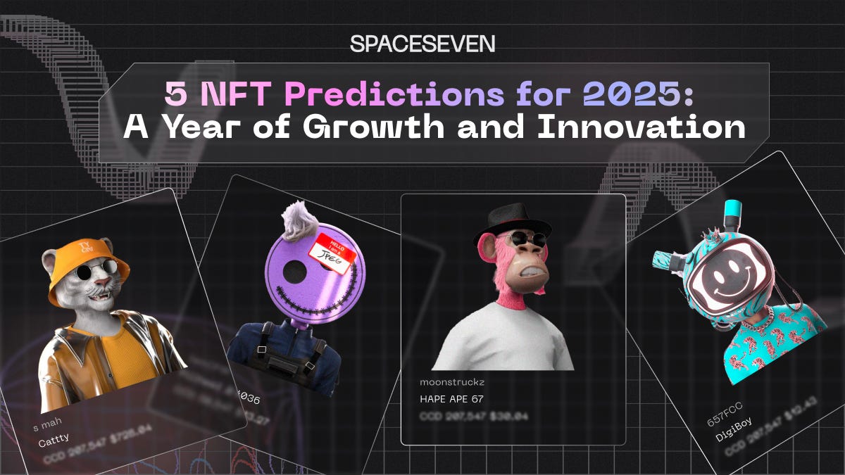 NFT Analytics A Journey Through Past, Present, and Future by Spaceseven Medium