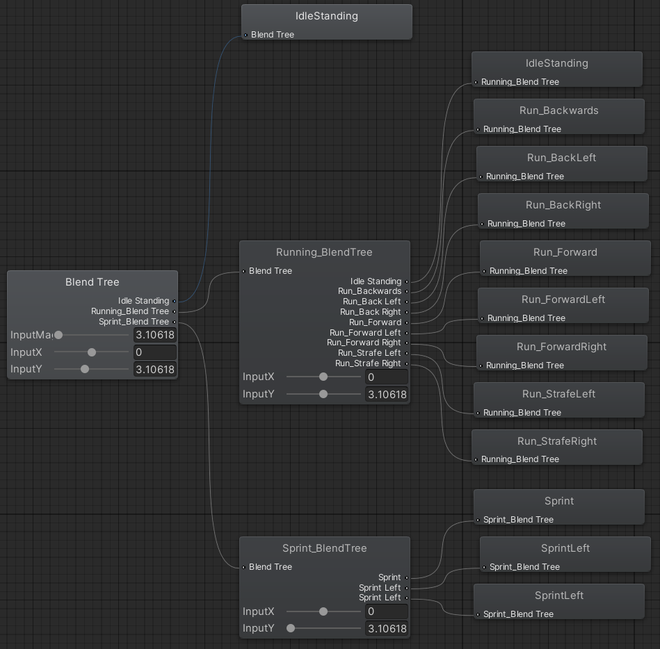Reverse an Animation in Unity | Geek Culture