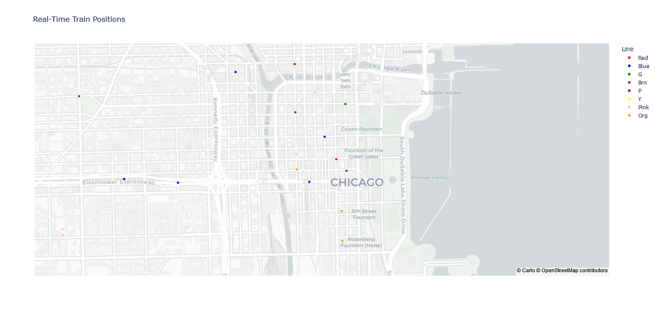 Step-by-Step Guide: Creating and Embedding Plotly Visuals in Power BI ...