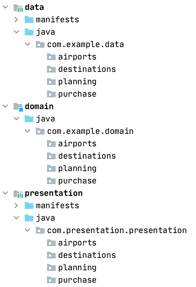 Kotlin, use operator overloading BUT use it carefully