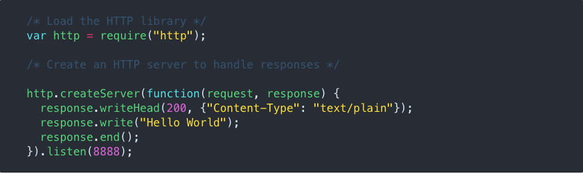 Javascript: Guard Clauses. Guard clauses are a great alternative… | by ...