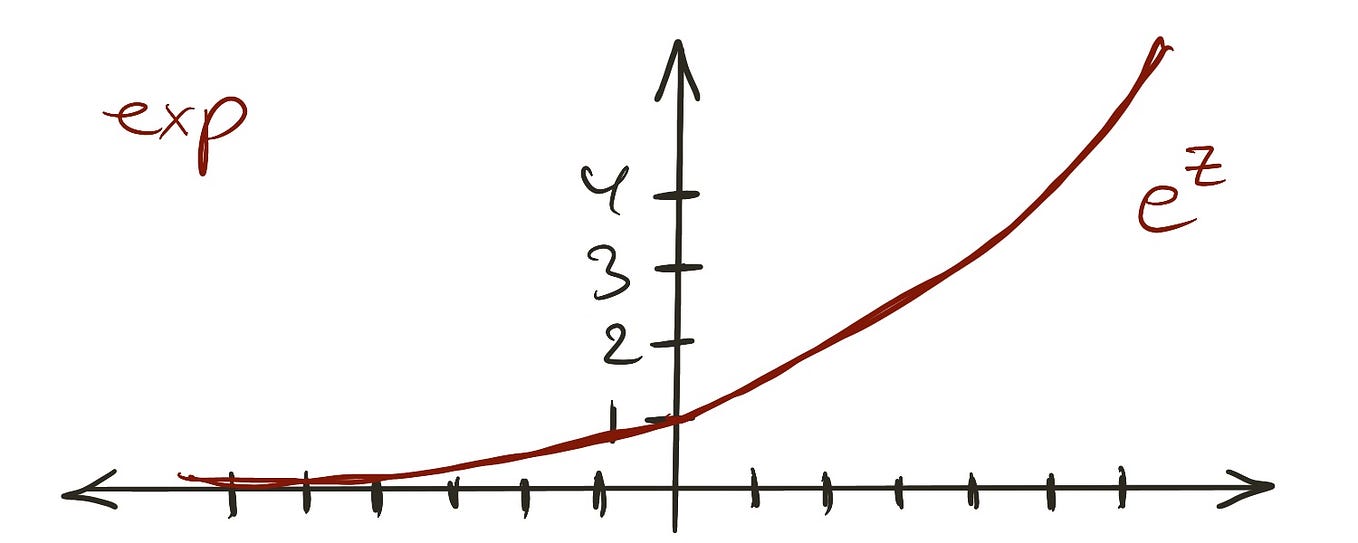 Kaplan-Meier Survival Analysis. And how this non-parametric approach is ...