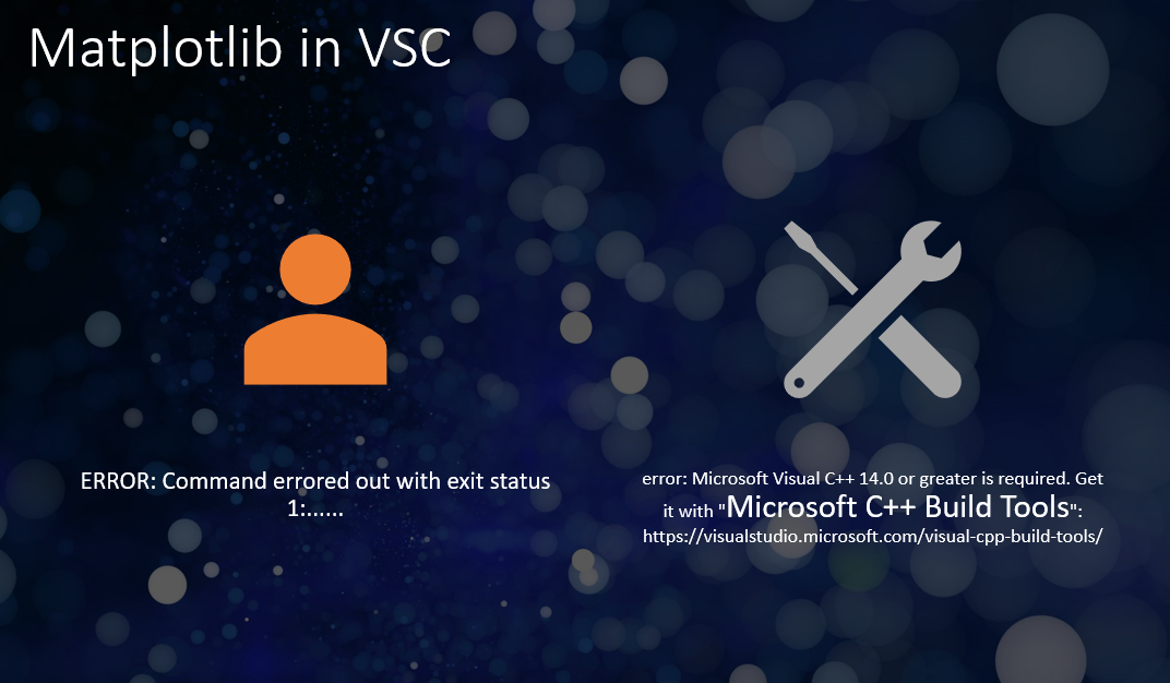 How to run HTML in Visual Studio Code | by Annie Wang | Geek Culture ...