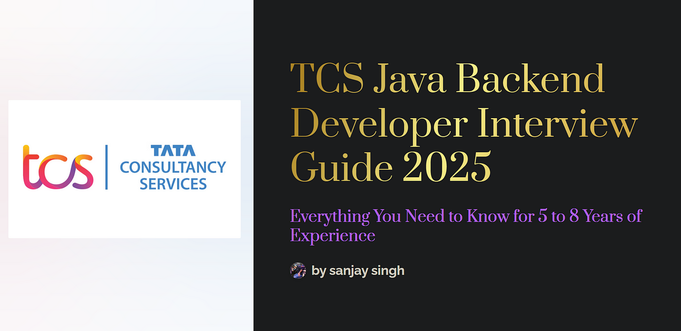 The Backend Java Roadmap for 2025 | by Shubham Kumbhar | The Modern ...