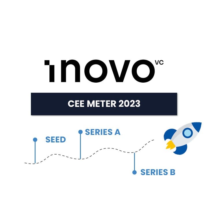 What does it take to raise Seed or Series A, in the CEE region, in the second half of 2023?