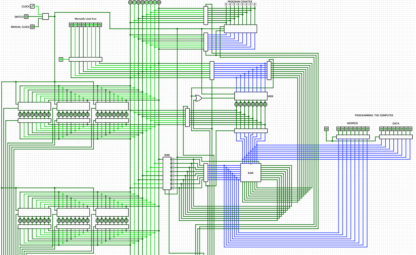 Building an 8-bit computer in Logisim (Part 3 — Basic ALU) | by Karl ...