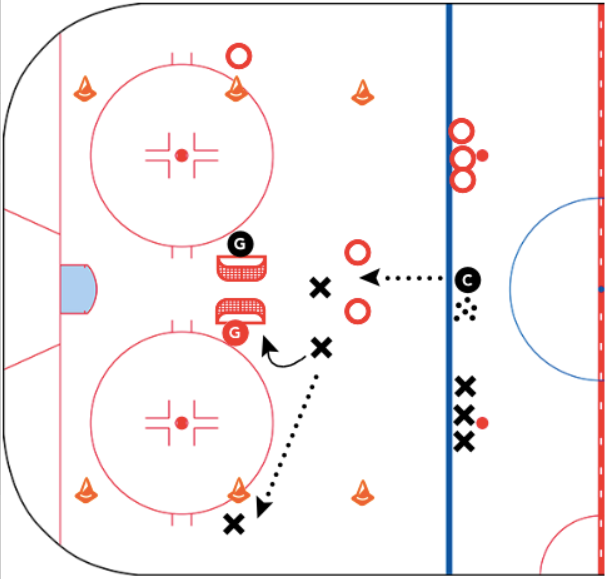 Resistance Training Periodization Build and Maintain Strength by
